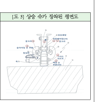 본문내 삽입된 이미지