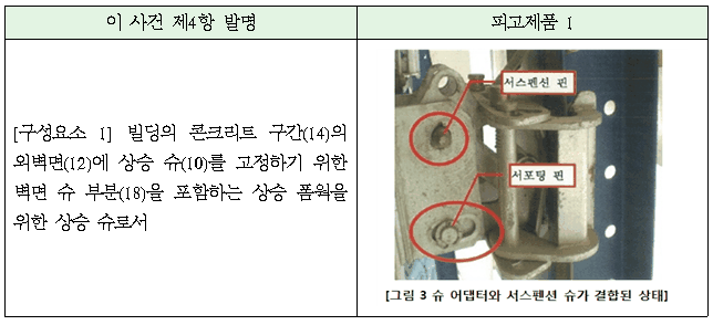 본문내 삽입된 이미지