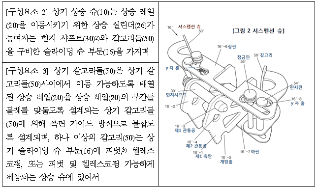 본문내 삽입된 이미지