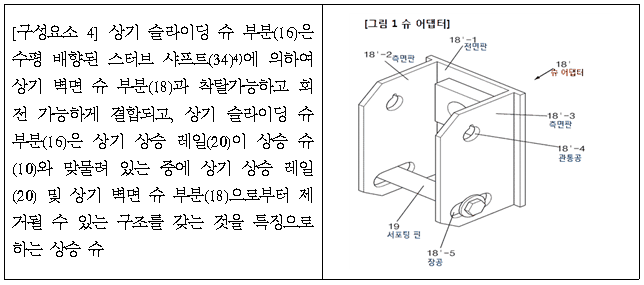 본문내 삽입된 이미지