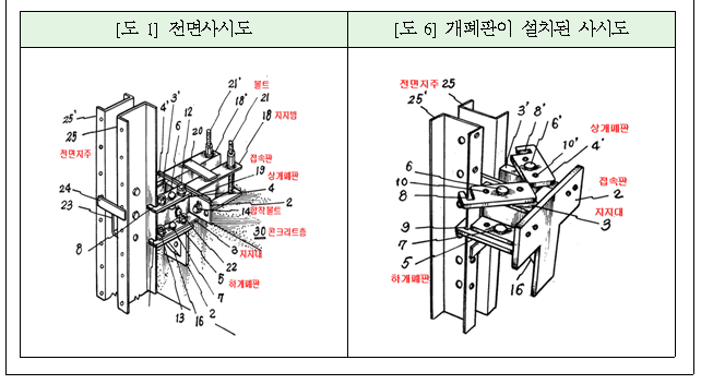 본문내 삽입된 이미지