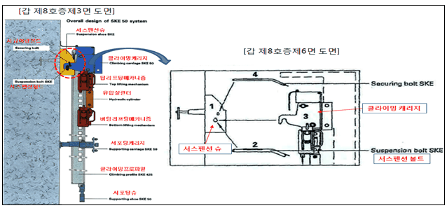 본문내 삽입된 이미지