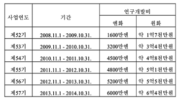 본문내 삽입된 이미지