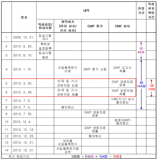 본문내 삽입된 이미지