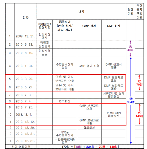 본문내 삽입된 이미지