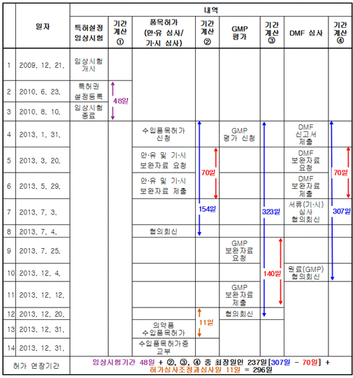 본문내 삽입된 이미지