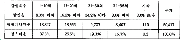 본문내 삽입된 이미지