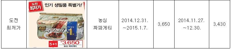 본문내 삽입된 이미지