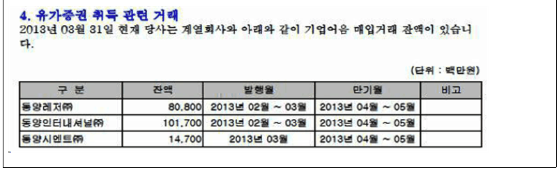 본문내 삽입된 이미지