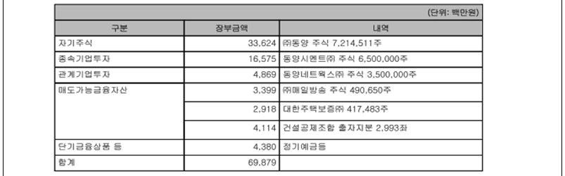 본문내 삽입된 이미지