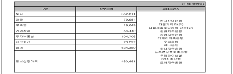 본문내 삽입된 이미지