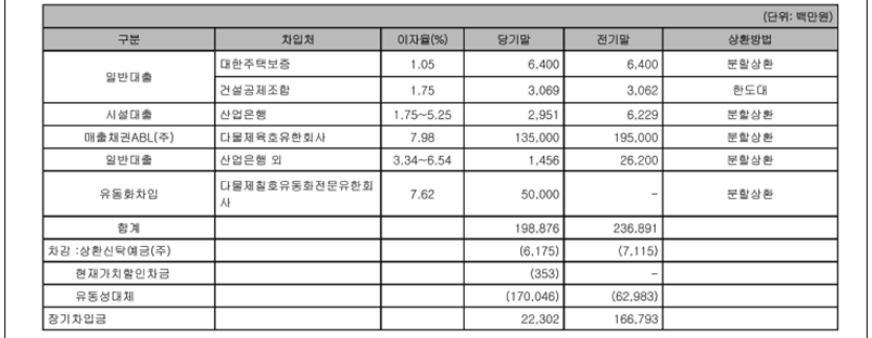 본문내 삽입된 이미지