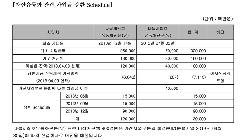 본문내 삽입된 이미지