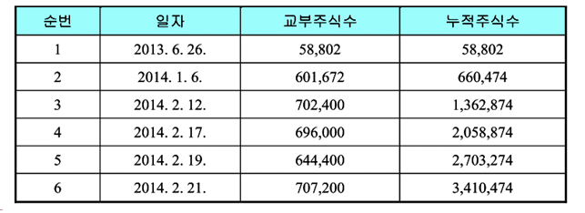 본문내 삽입된 이미지