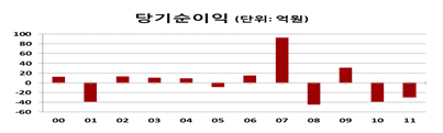 본문내 삽입된 이미지