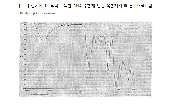 본문내 삽입된 이미지