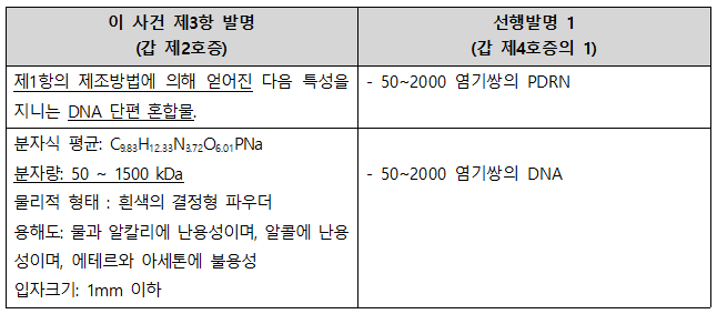 본문내 삽입된 이미지