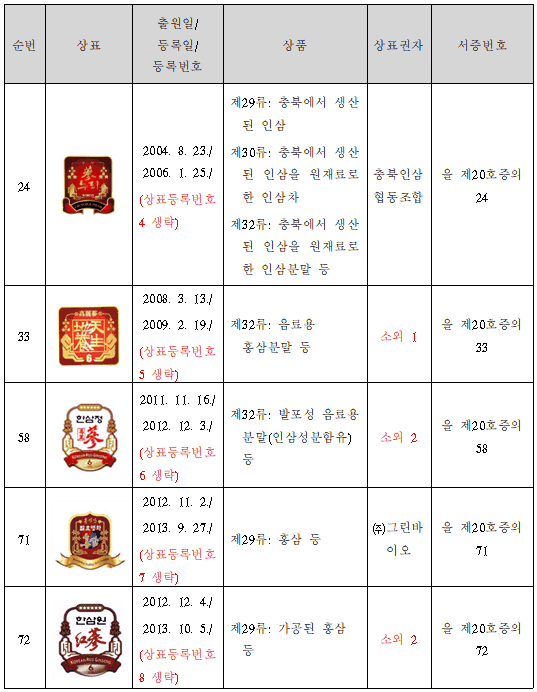 본문내 삽입된 이미지