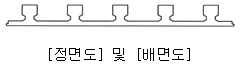 본문내 삽입된 이미지