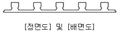 본문내 삽입된 이미지