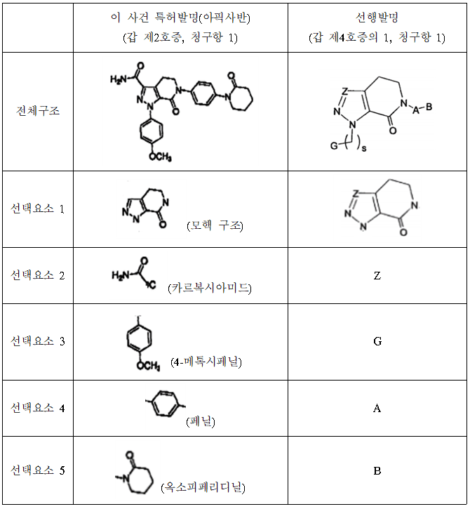 본문내 삽입된 이미지