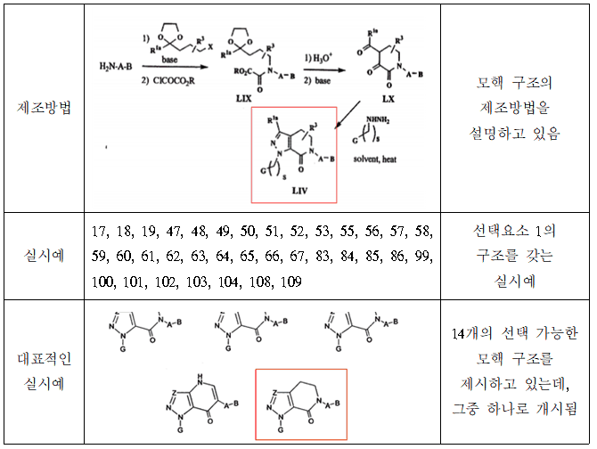 본문내 삽입된 이미지