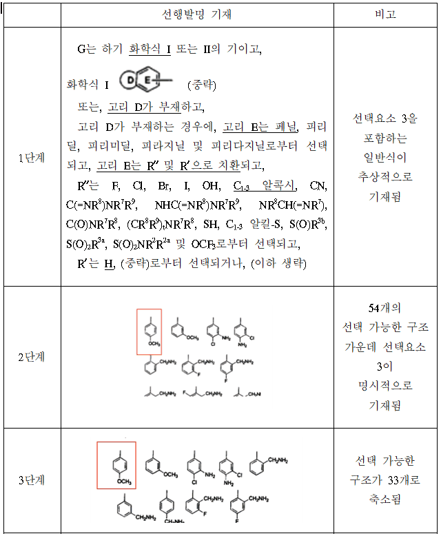 본문내 삽입된 이미지