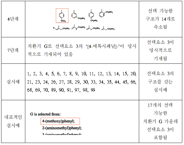 본문내 삽입된 이미지