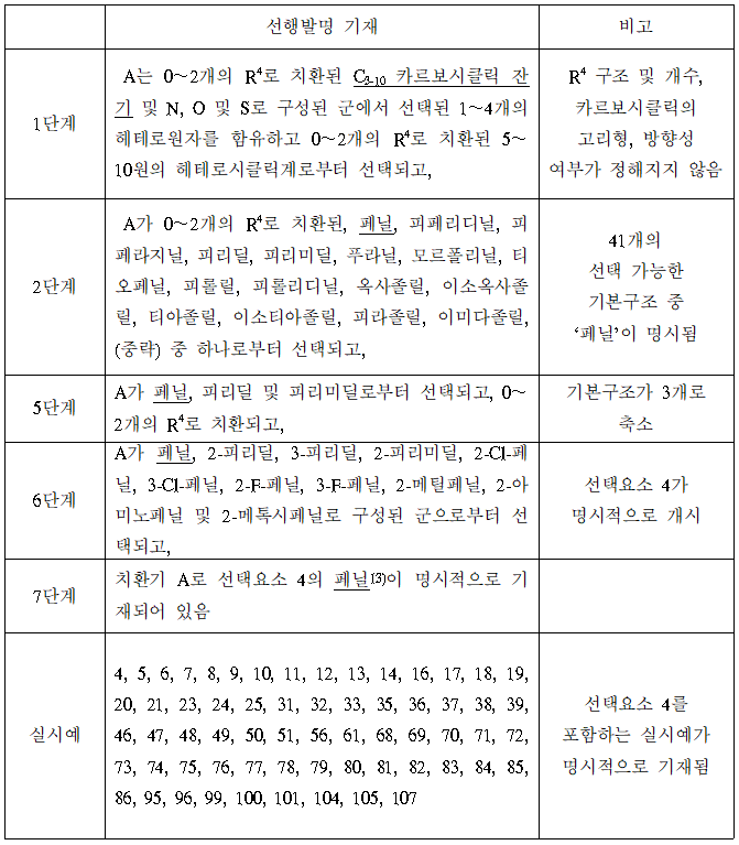 본문내 삽입된 이미지