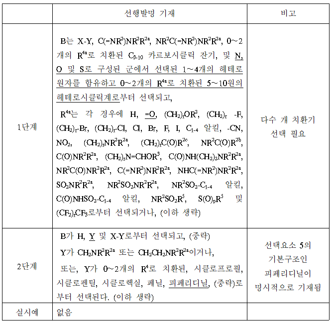 본문내 삽입된 이미지