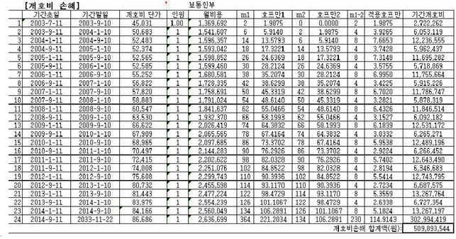 본문내 삽입된 이미지