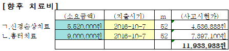 본문내 삽입된 이미지