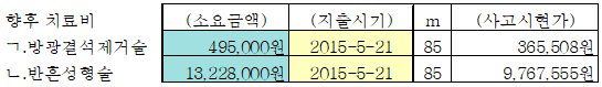 본문내 삽입된 이미지