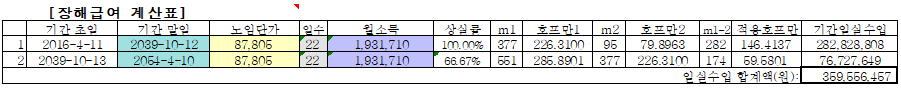 본문내 삽입된 이미지