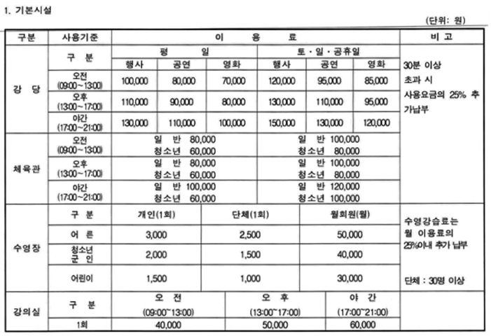 본문내 삽입된 이미지