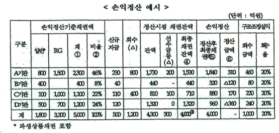 본문내 삽입된 이미지