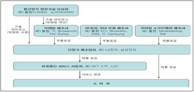 본문내 삽입된 이미지