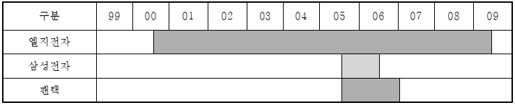 본문내 삽입된 이미지