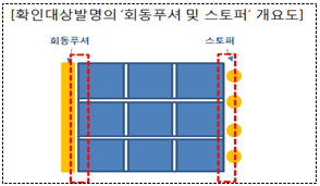 본문내 삽입된 이미지