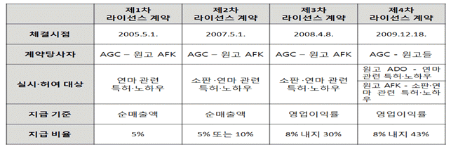 본문내 삽입된 이미지