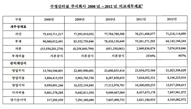 본문내 삽입된 이미지