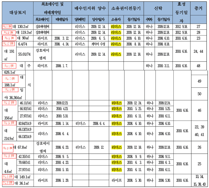 본문내 삽입된 이미지