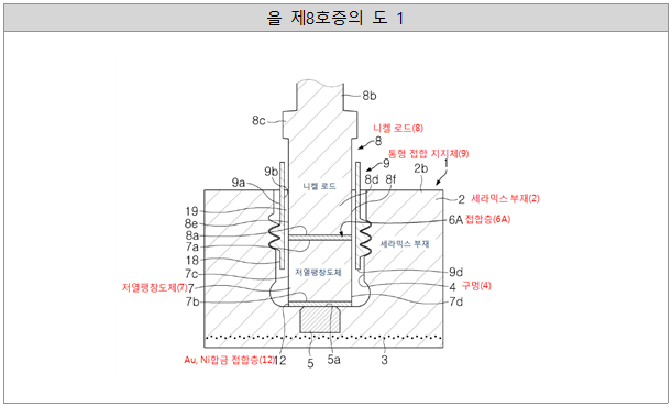 본문내 삽입된 이미지