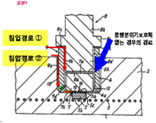 본문내 삽입된 이미지