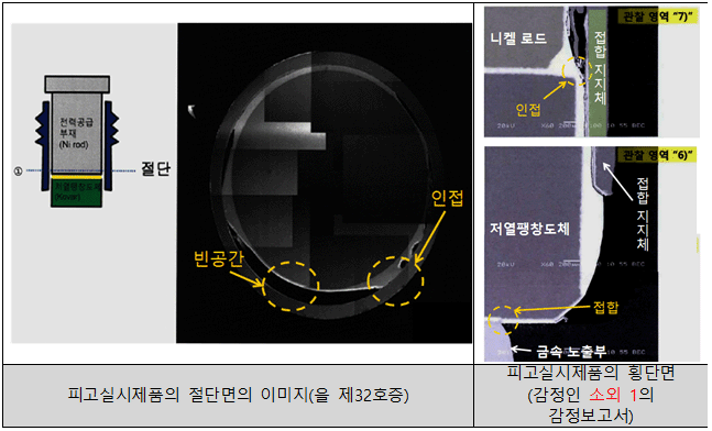 본문내 삽입된 이미지