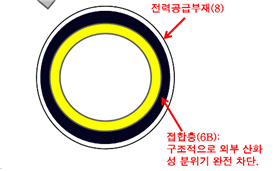 본문내 삽입된 이미지