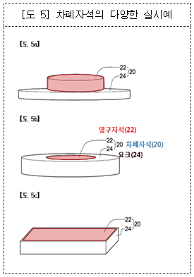 본문내 삽입된 이미지