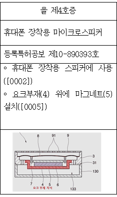 본문내 삽입된 이미지