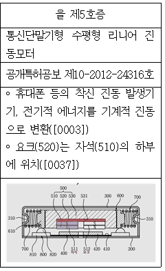 본문내 삽입된 이미지