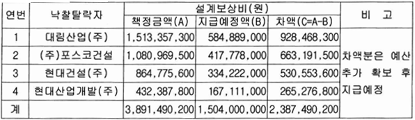 본문내 삽입된 이미지